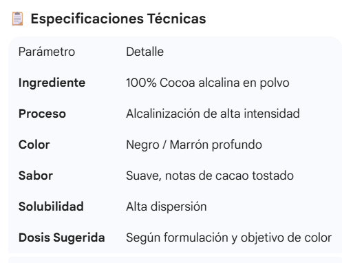 Cocoa Alcalina Negra en Polvo (Black Alkalized Cocoa Powder)– Uso Profesional