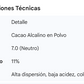 Cocoa Alcalina en Polvo (Alkalized Cocoa Powder)- Uso profesional