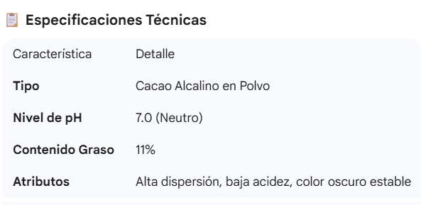 Cocoa Alcalina en Polvo (Alkalized Cocoa Powder)- Uso profesional
